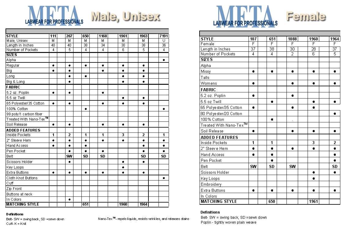 META Labwear 38