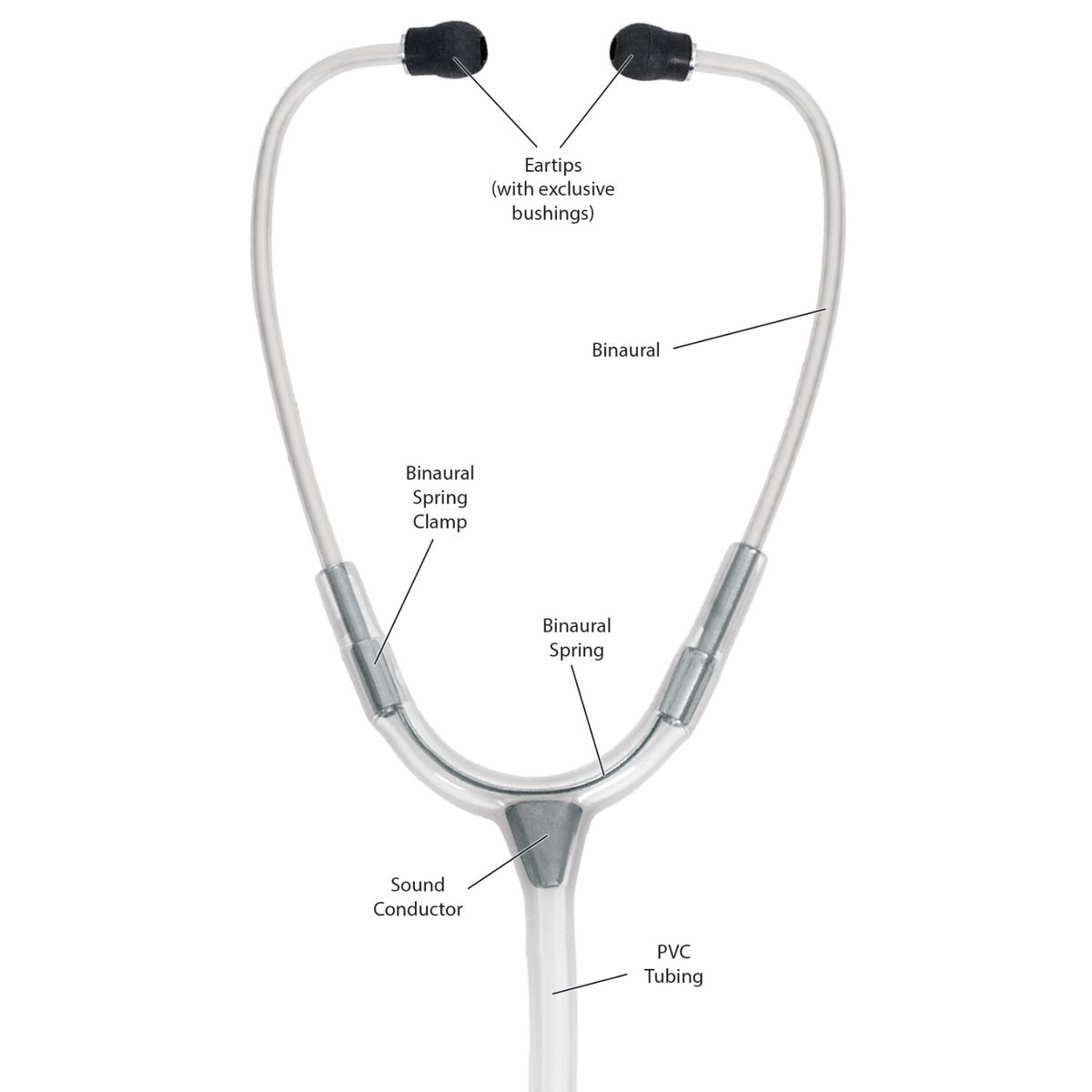 PRESTIGE MEDICAL Ultra-Sensitive Dual Head Stethoscope - Fine Scrubs